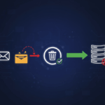 آموزش حذف خودکار ایمیل ها از سرور در Outlook 2016 و ۲۰۱۹