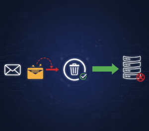 آموزش حذف خودکار ایمیل ها از سرور در Outlook 2016 و ۲۰۱۹